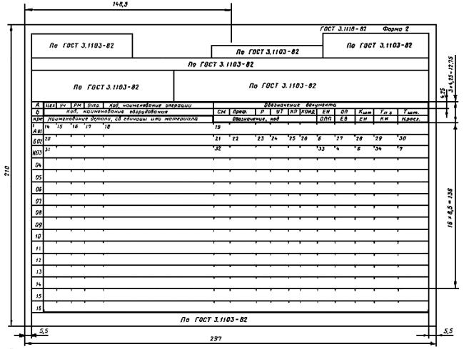 Гост 3.1118-82 единая система технологической документации. формы и правила оформления маршрутных карт
