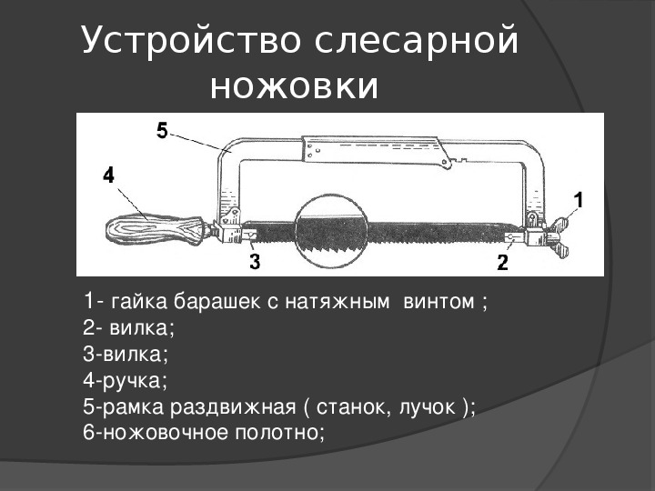 Ножовка по металлу ручная схема - 97 фото