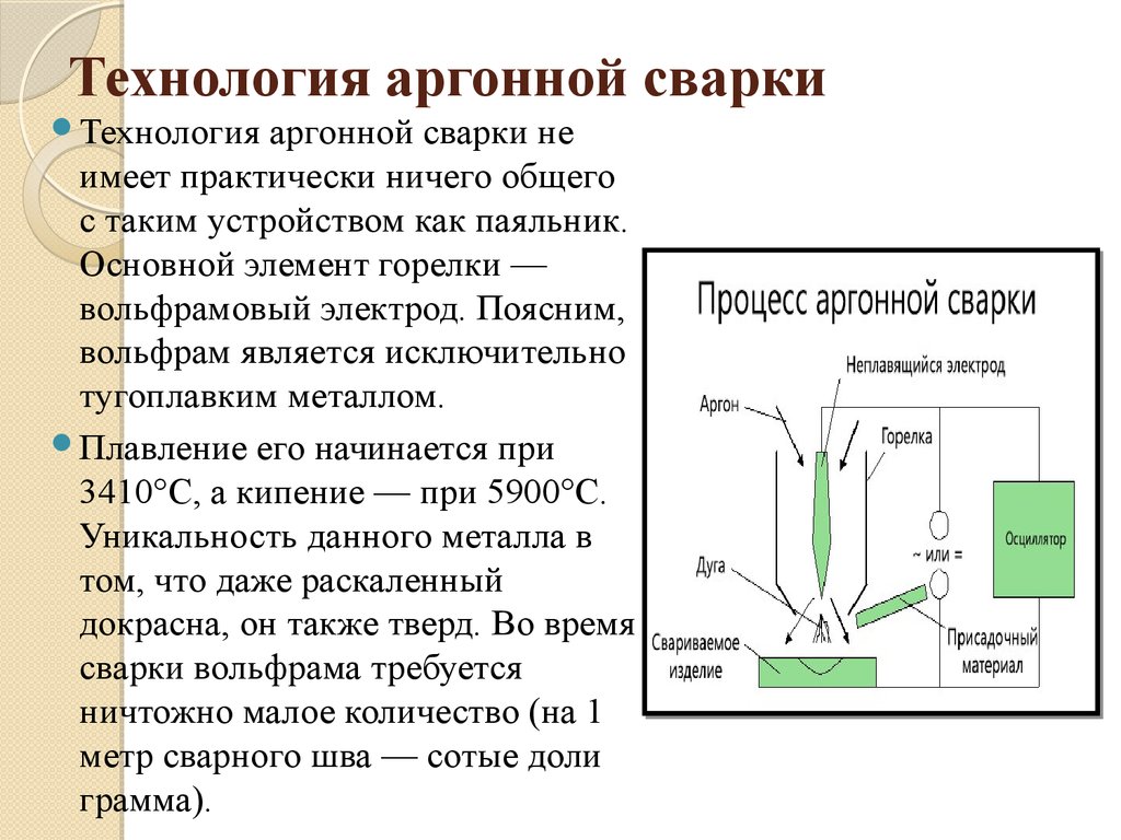 Аргонодуговая сварка презентация