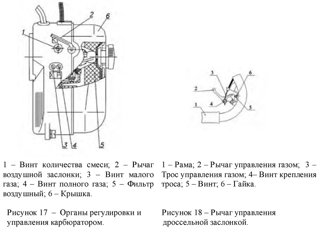 Бензопила урал: технические характеристики 2т-электрон, инструкция по эксплуатации, советская 1998 года выпуска, соотношение бензина