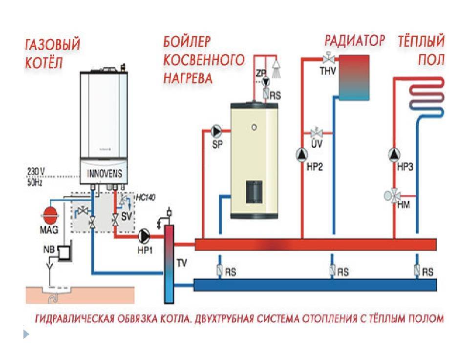 Схема котла с бойлером