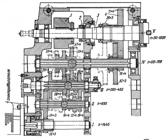 Описание и технические характеристики горизонтального консольно-фрезерного станка 6т82г