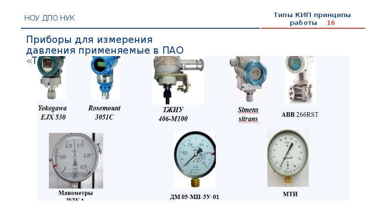 План конспект контрольно измерительные приборы