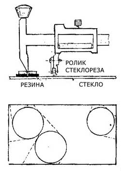 Как отрезать круглое стекло - мастерок