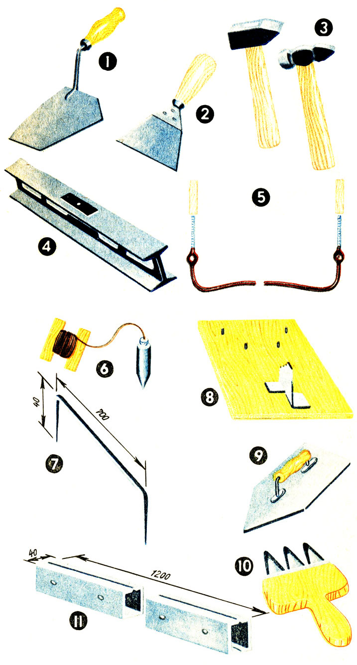 Инструменты плиточника: что нужно иметь для качественной укладки плитки