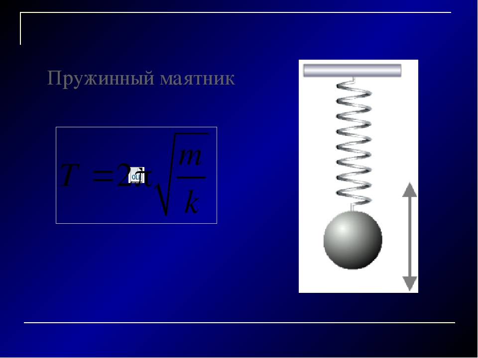 Пружинный маятник. Формула пружинного маятника физика. Пружинный маятник рис 3.1. Вертикальные колебания пружинного маятника. Формула т пружинного маятника.
