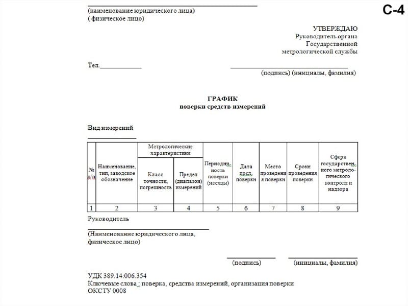 График поверки средств измерений образец в excel