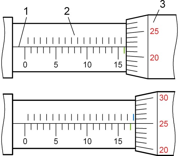 Как правильно пользоваться микрометром: назначение и строение конструкции, особенности использования