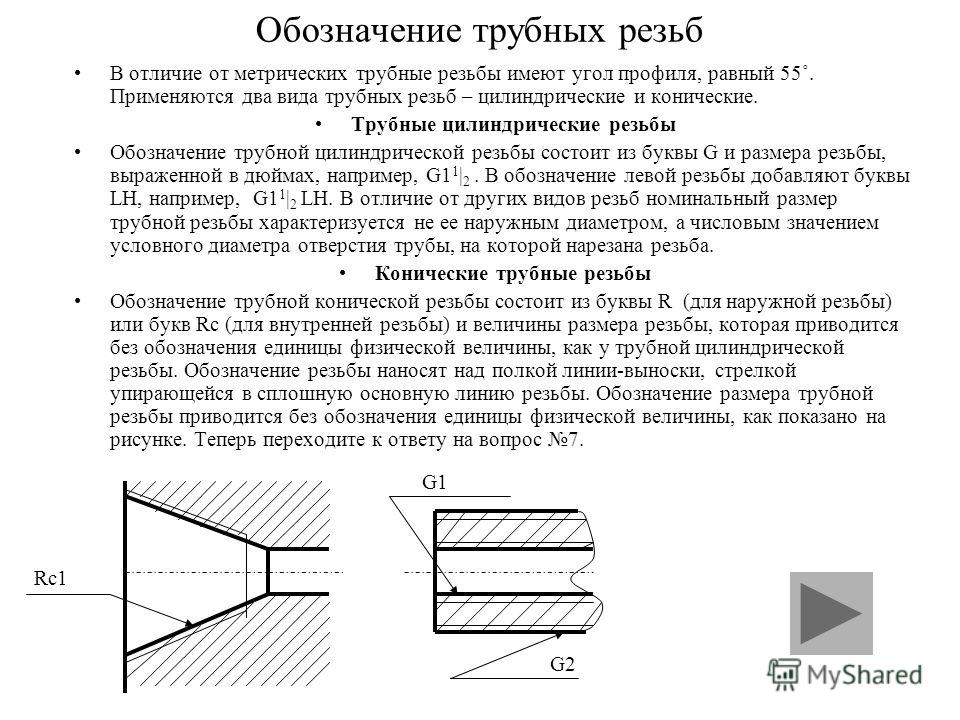 Трубная резьба гост на чертеже