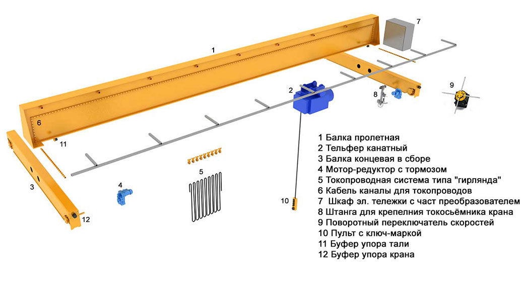 Как выглядит кран балка на чертеже