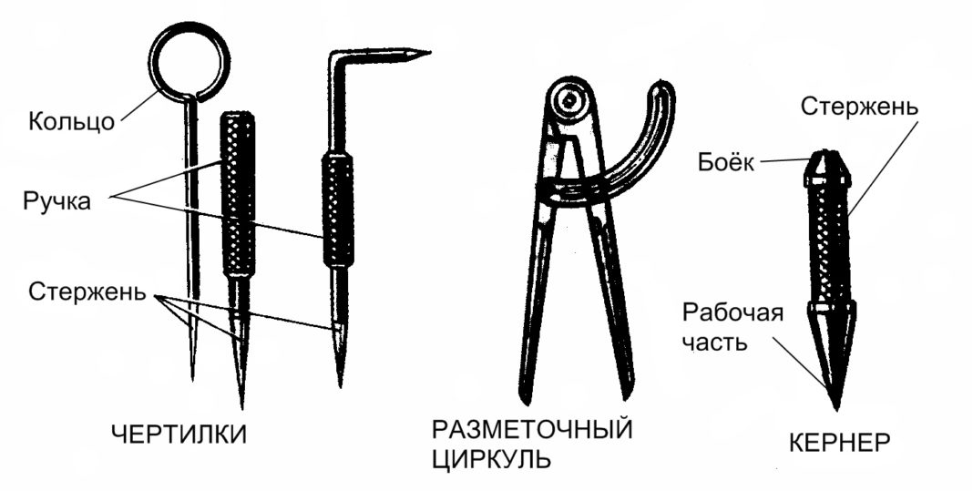 В какой последовательности переносят размеры с чертежа на металл