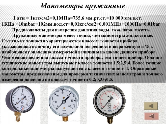 Виды проверок манометров и сроки их проведения - строительный портал megadom31.ru