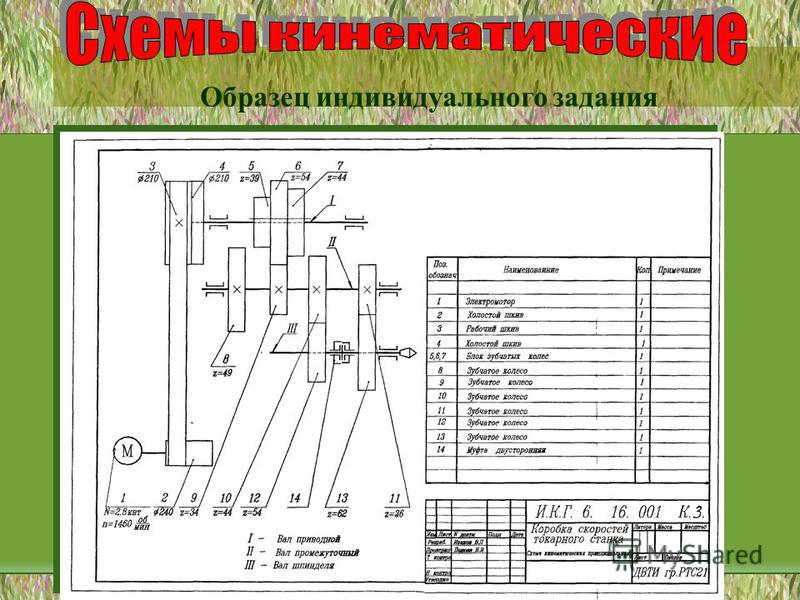 Конструкторская документация образец