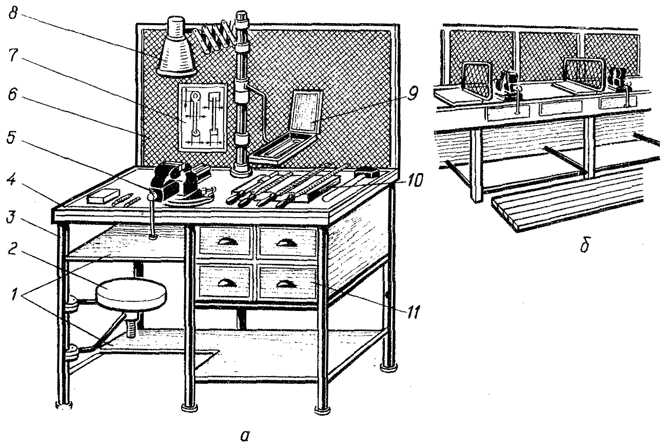 Рис 1.1. Слесарный верстак