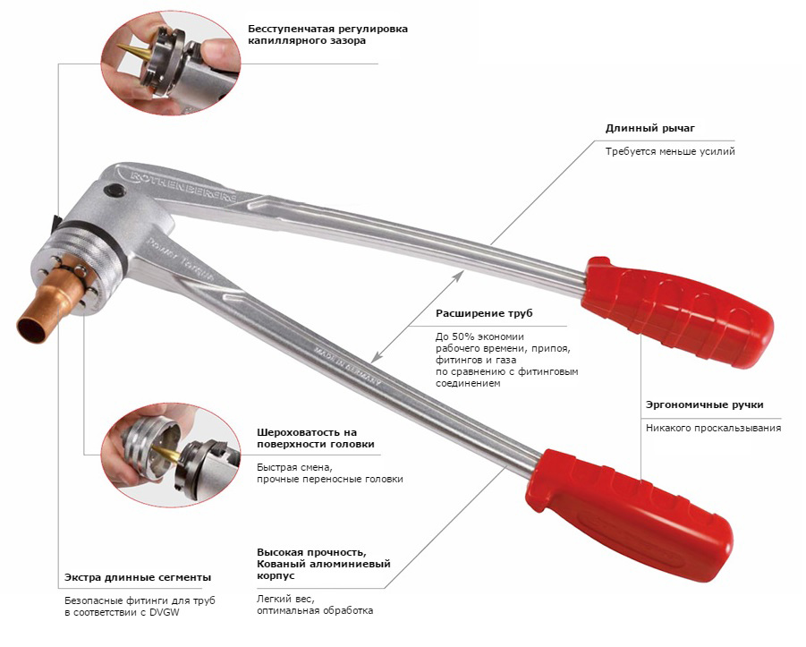 Как расширить внутреннюю. Инструмент для тормозных трубок развальцовка медных трубок. Приспособление для развальцовки трубок Rothenberger DB 10. Насадка на дрель для развальцовки медных трубок. Развальцовка трубки диаметром 20 мм.