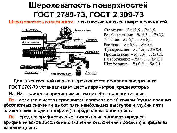 Шероховатость поверхности на чертеже гост таблица обозначение