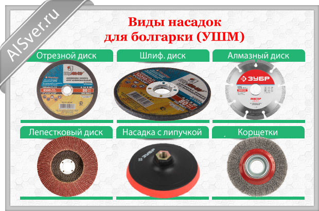 ????в 2021 году приобретаем лучшие отрезные диски и круги для болгарки