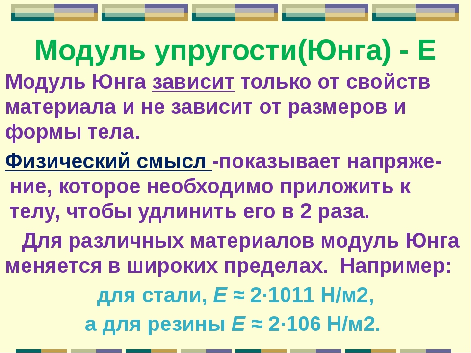 Упругие свойства материала. обобщенный закон гука. методы определения модуля упругости. ферромагнитная аномалия упругости