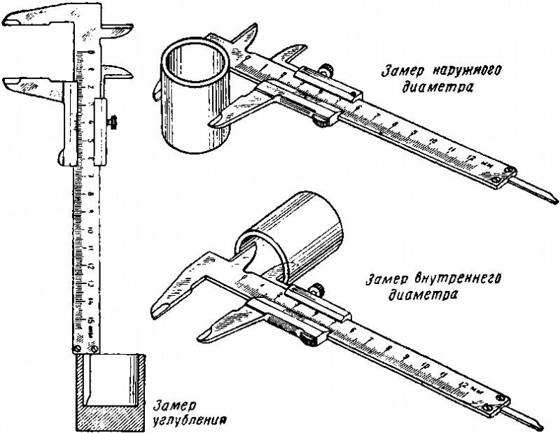 Как пользоваться штангенциркулем инструкция картинки схема