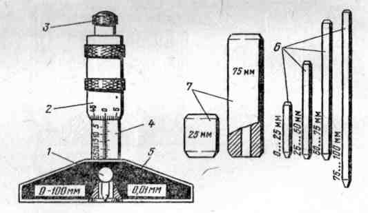 Глубиномер микрометрический схема