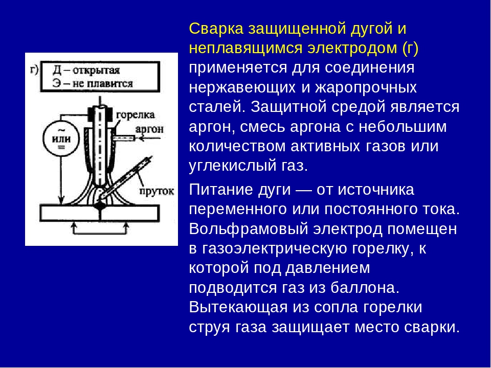 Для каких толщин стенок трубопроводов рекомендуется применять аргонодуговую сварку неплавящимся