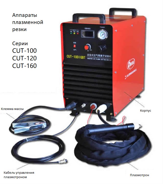Горыныч плазменная. Плазмотрон для плазменной резки Cut 160. Аппарат плазменной резки "техник плазма-100". Аппарат плазменной резки Cut 80 Justice. Аппарат для плазменной резки 80 ампер.
