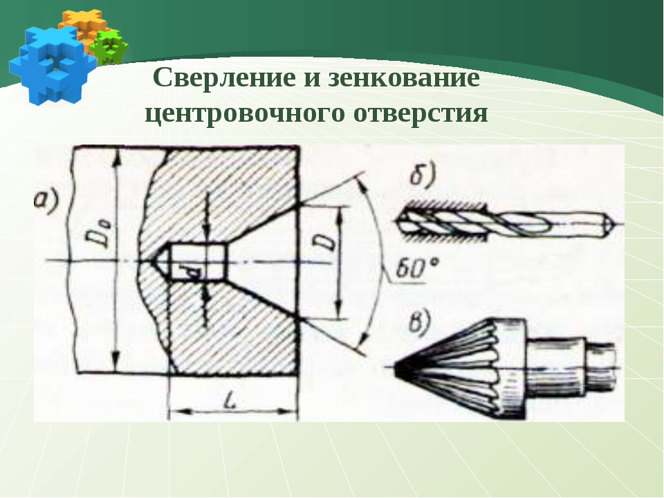 Наличие отверстие. Сверление рассверливание зенкерование и развертывание отверстий. Центровка для сверления отверстий. Отверстие от центровочного сверла на чертеже. Сверла для центровки отверстий.