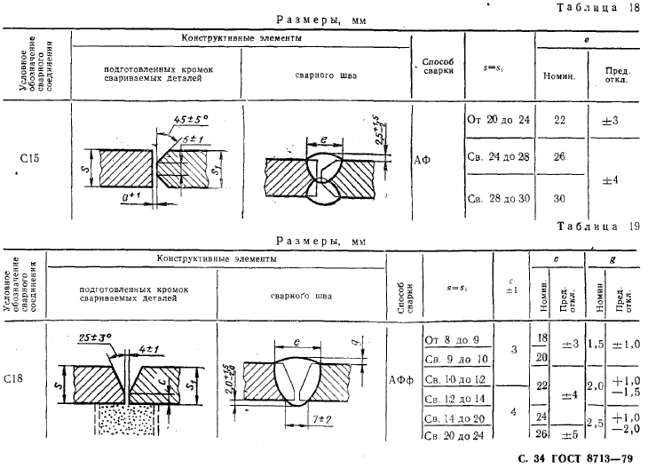 Сварные соединения гост 23518 79 дуговая. ГОСТ 8713-79 сварка. ГОСТ 8713-79 с21. ГОСТ 8713-79-АФ-с5. ГОСТ 8713-79-с21-АФК.