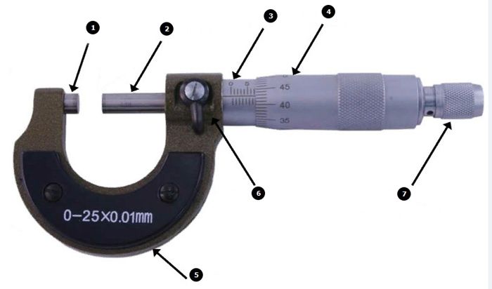Как правильно измерять микрометром
