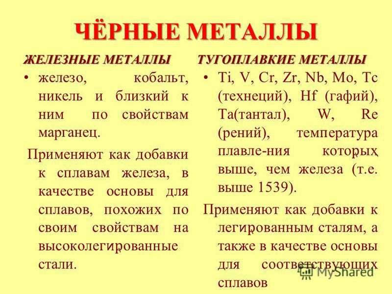 Какой самый тугоплавкий металл: название и свойства :: syl.ru