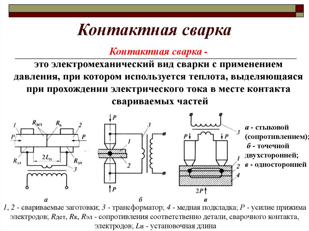 Схема стыковой сварки