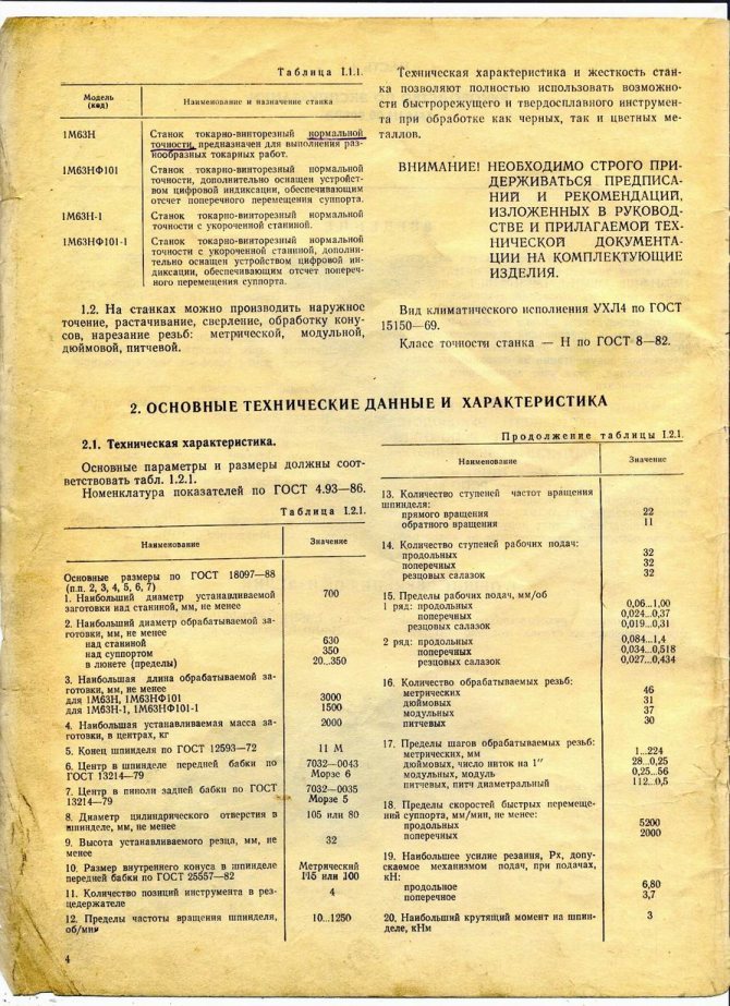 Токарно-винторезный станок 1м63: характеристики, паспорт