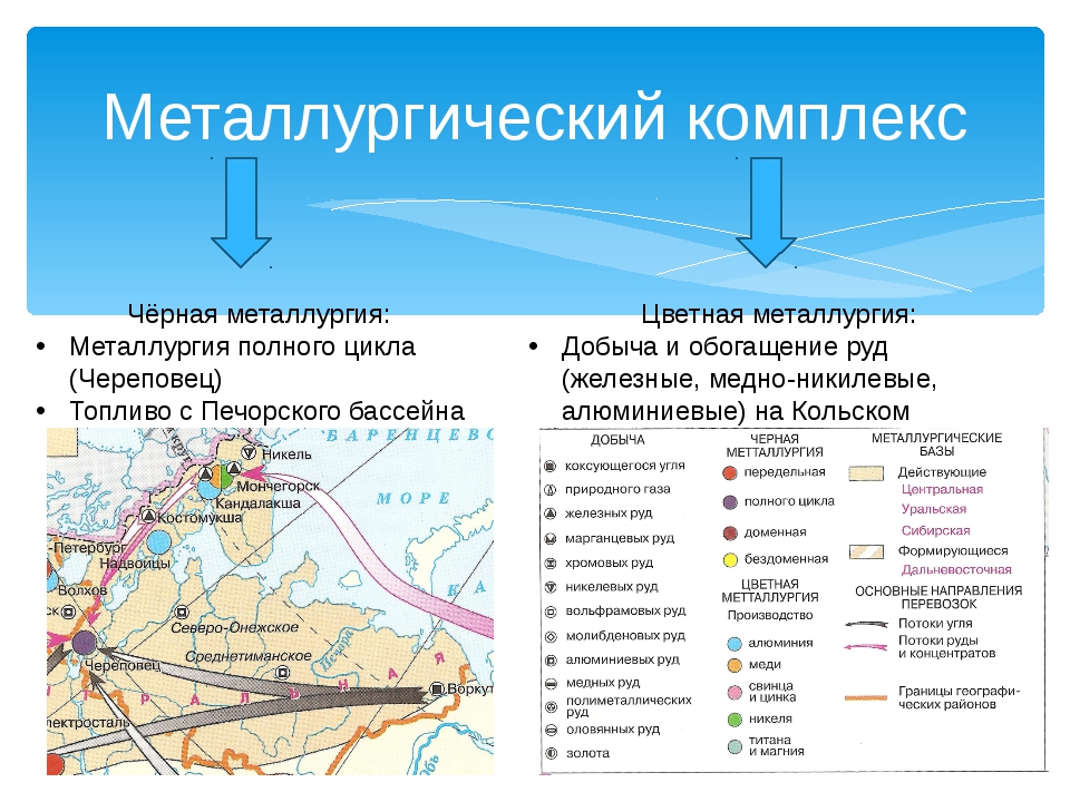 Карта металлургического района