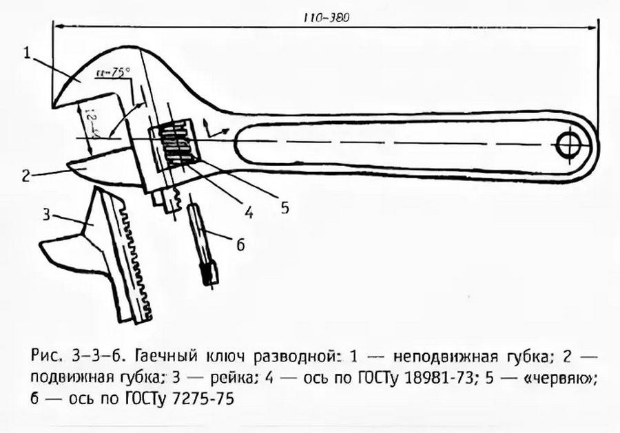 Схема гаечного ключа