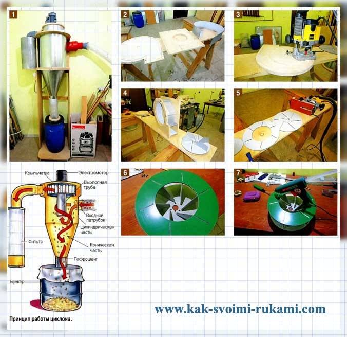 Циклон своими руками с домашним пылесосом чертеж
