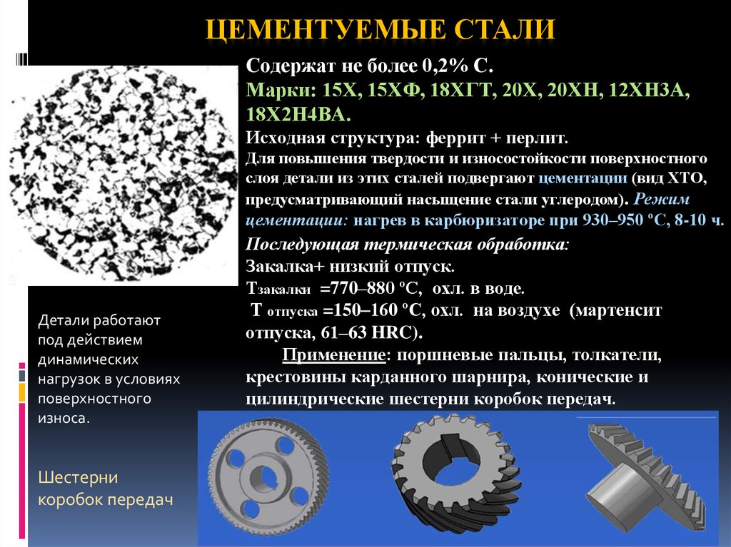 Особенности цементации металлов: технология процесса, выбор рабочей среды