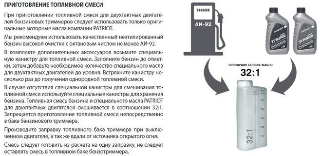 Какой бензин заливать в бензопилу - kupihome.ru