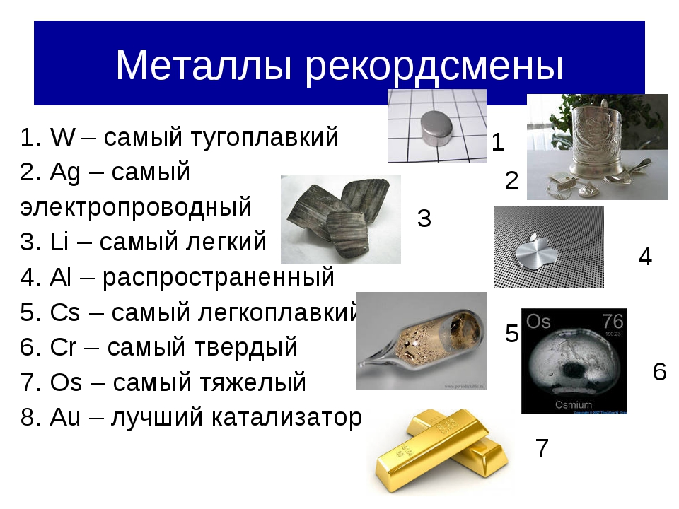 Тугоплавкие металлы - описание, изделия из тугоплавких металлов