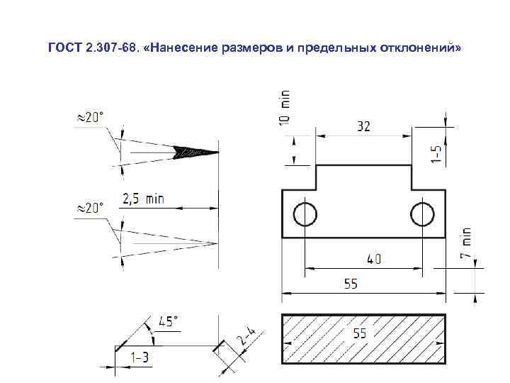 Ось симметрии на чертеже гост