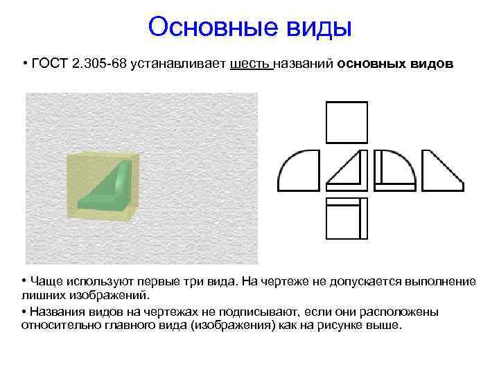 Гост 2.305-2008 единая система конструкторской документации. изображения — виды, разрезы, сечения