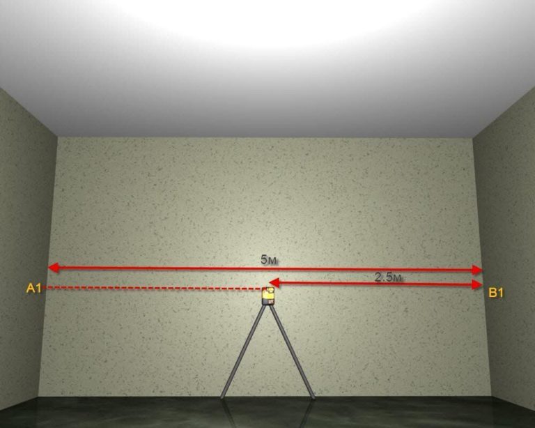 Как пользоваться лазерным уровнем для выравнивания: пола, стен, плитки + правила настройки и использования