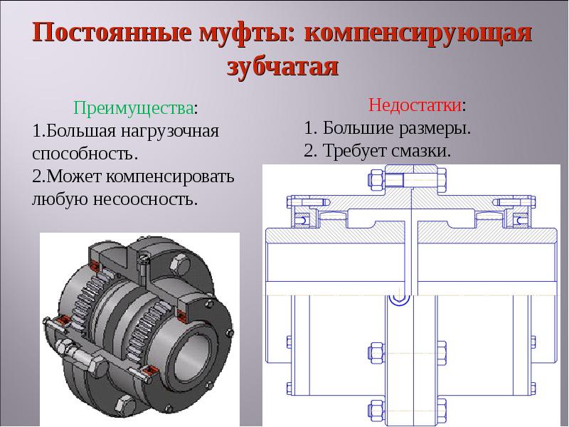 Зубчатая муфта схема