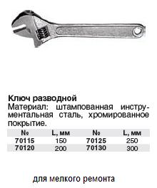 Ключ газовый: размеры по номерам, описание