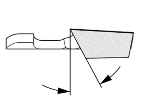 Заточка цепи для продольного пиления – заточка цепи для продольного пиления: углы заточки, конфигурация зубьев