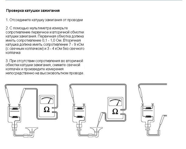 Проверка катушки фольксваген мультиметром