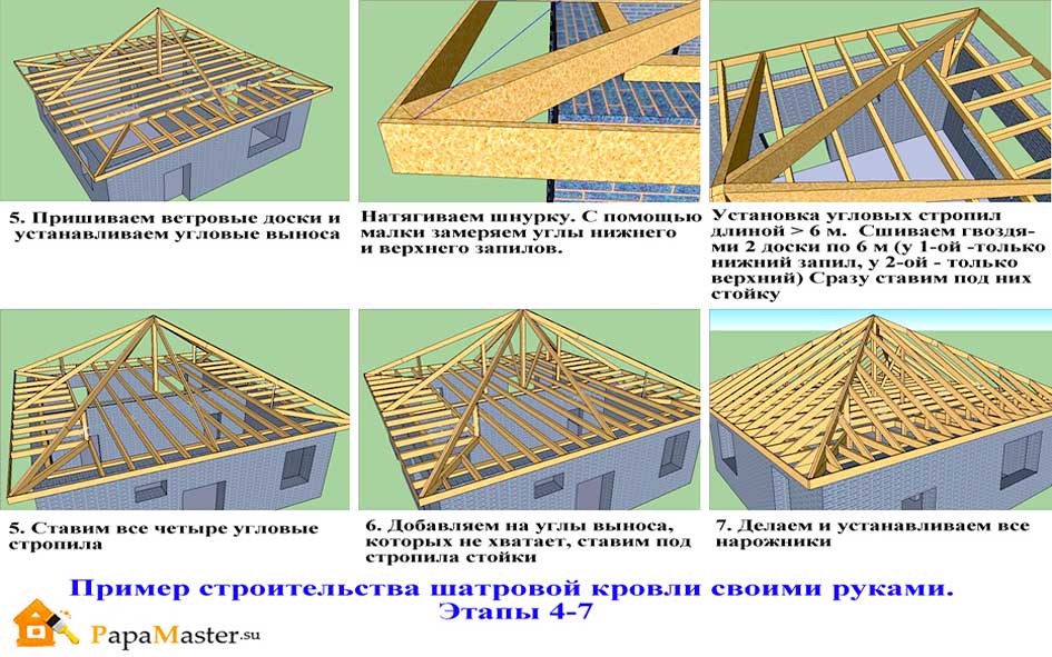 Стропильная система вальмовой крыши: устройство, схема, расчет, фото