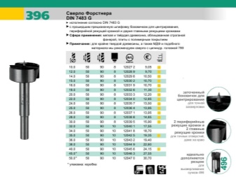 Сверло форстнера чертеж