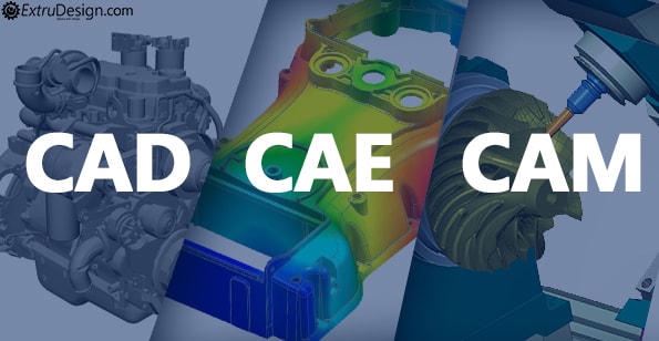 Cad/cam-системы в ортопедической стоматологии: история, сложности на начальном этапе