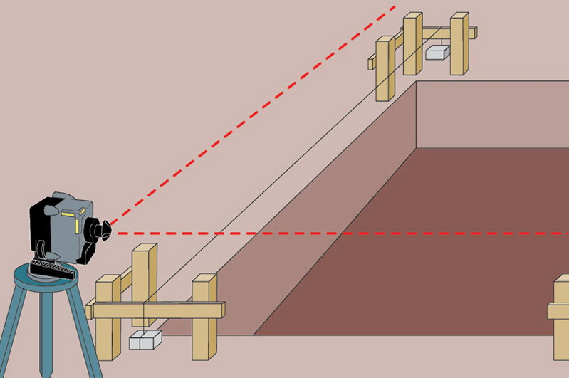 Как проверить лазерный уровень на точность - инструкция, видео