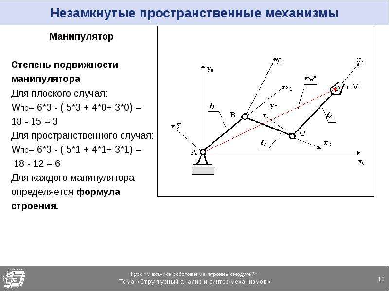 Схема кривошипно ползунного механизма